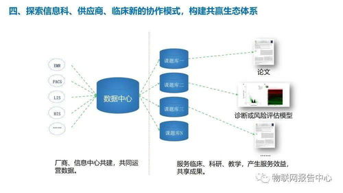 智慧醫院信息系統建設 挑戰、困境與全方位構想構建